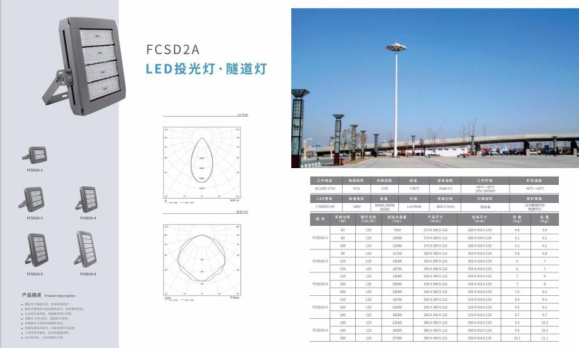 肃州投光灯 肃州投光灯